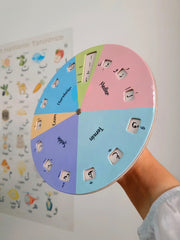 Elif Ba Keşif Çarkı/ Elif-Ba Entdeckungsrad