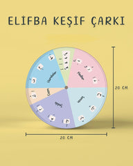 Elif Ba Keşif Çarkı/                      Elif-Ba Entdeckungsrad