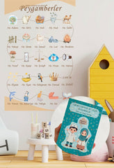 ( Peygamberler Posteri + Peygamberler Kartları ) Paketi